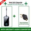 NEW-AP Converter