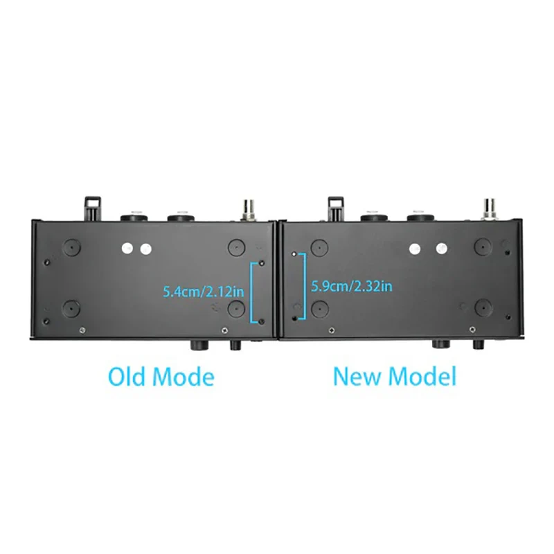 Phenyx Pro BNC Side-by-Side Rackmounting Antenna Kit for Wireless System