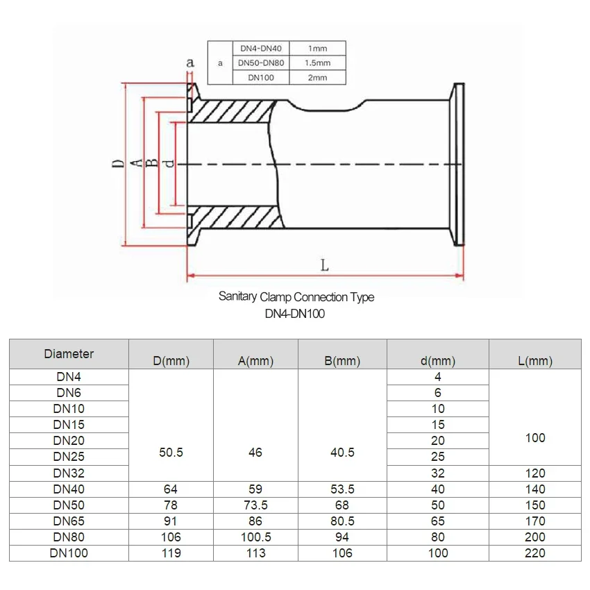 Flange Connection 304 SS Turbine Flow Sensor Water Fuel Oil Diesel Flowmeter Pu