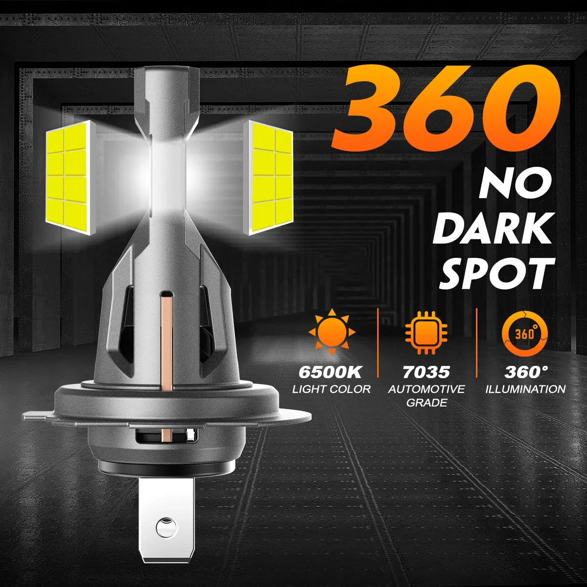 NIGHTEYE H7 LED Car Headlights 20000LM Canbus Mini Size H7 Light Bulbs 60W 6500K White Plug and Play Car Lights with Fan Headlamp