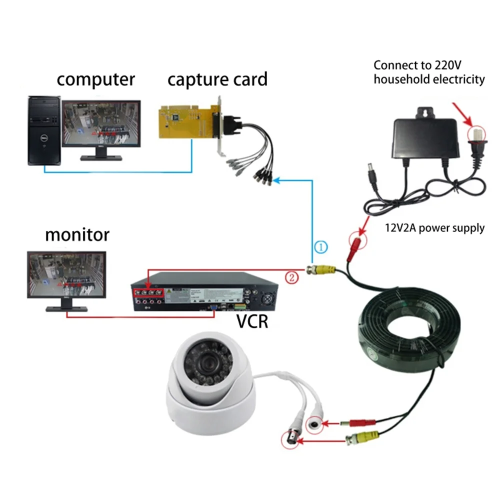 1 Piece Extension BNC Cable DC Coaxial Connector Security CCTV BNC Cable 5M/10M/20M AHD Camera Cable 6