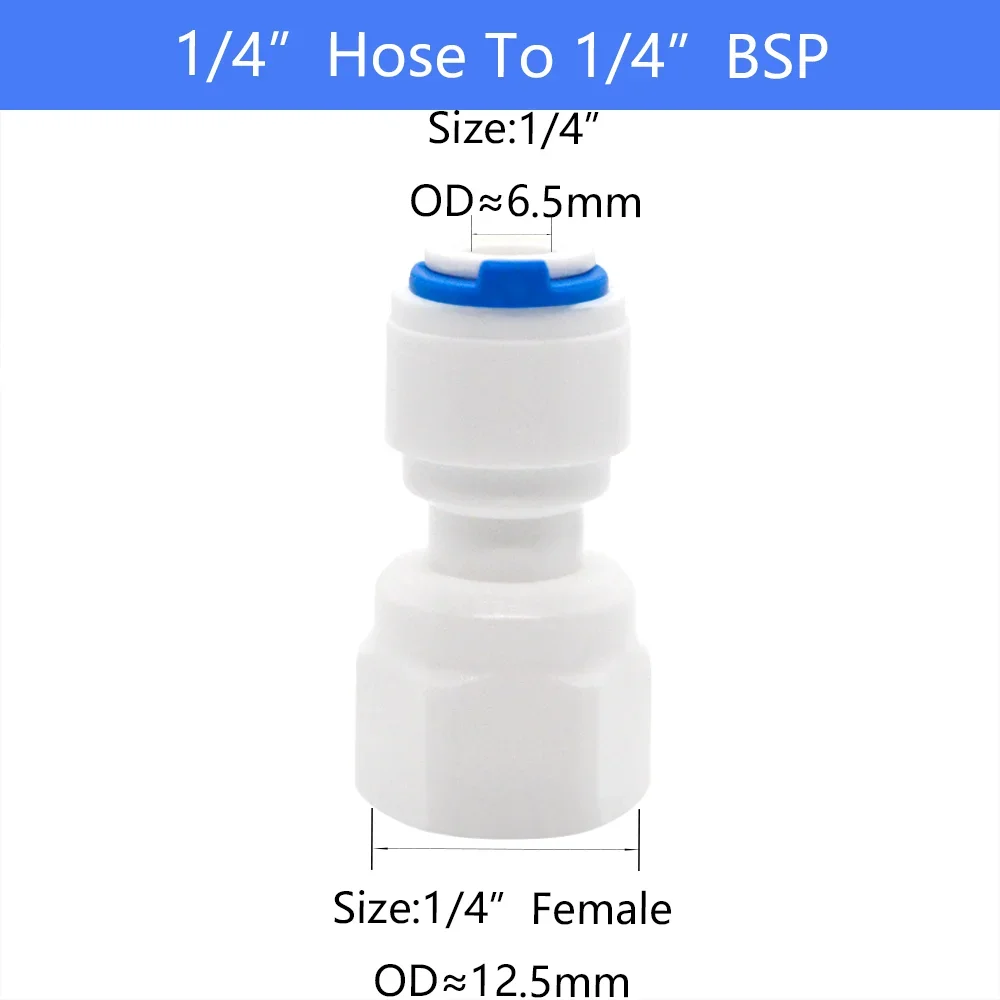 1l4Tube-1l4Thread