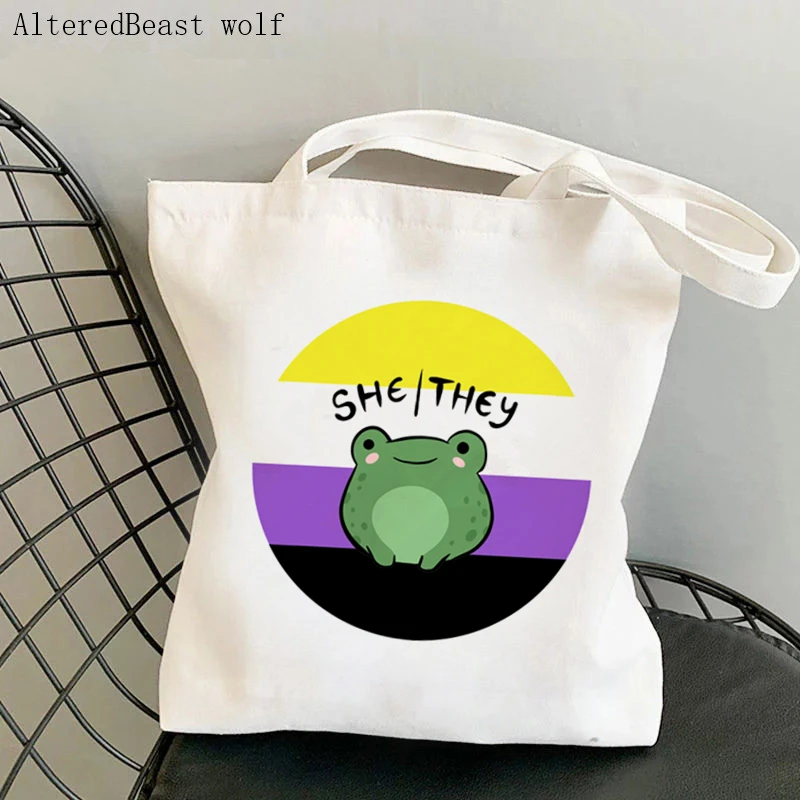 Рисунок 4 - Женская сумка для покупок Genderfluid