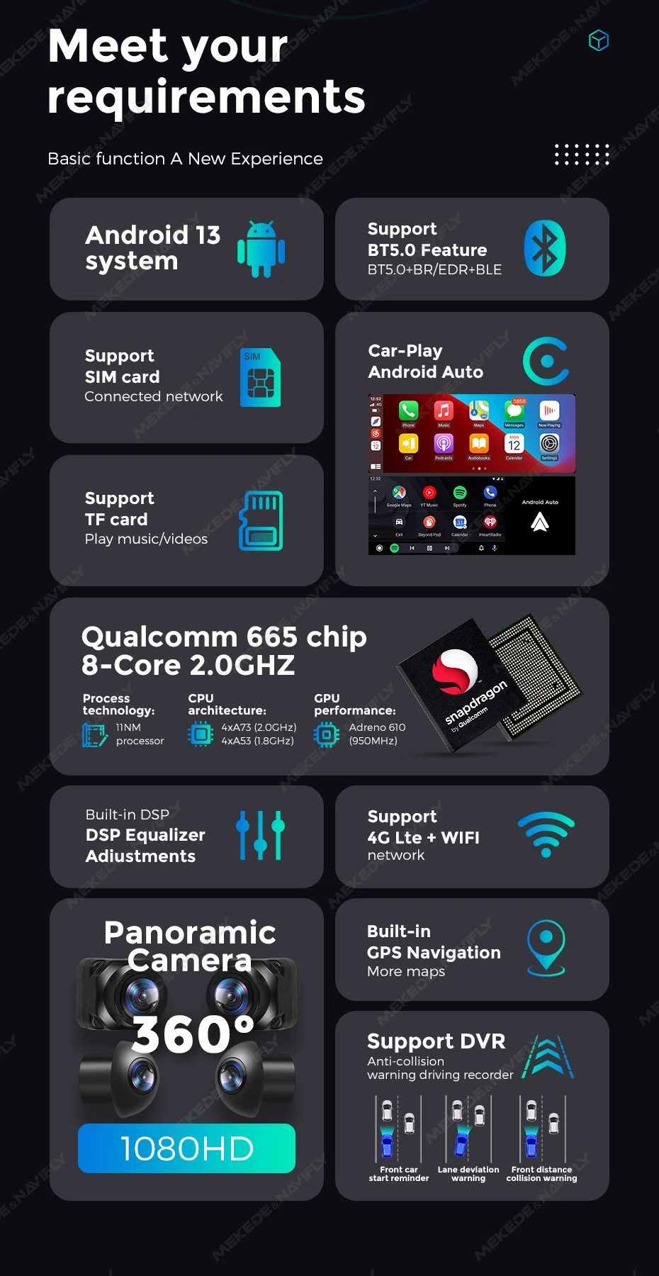 ޸   ī÷ ڵ DSP, ȵ̵ AI ڽ, NTC6.0, 8 ھ, 360  ī޶, GPS ׺, BT5.0, 4G LTE, , 8 + 128GB