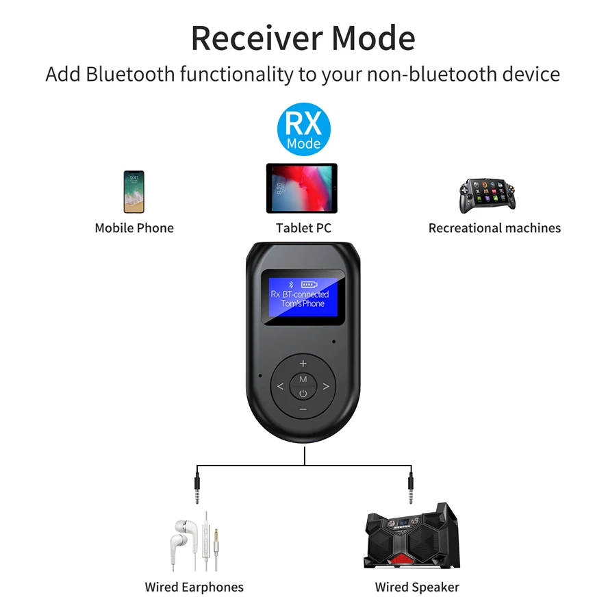 Bluetooth 5.0 Audio Transmitter Receiver 3.5mm Jack AUX Wireless Audio Adapter LCD Display Mic for TV Speaker Car Stereo