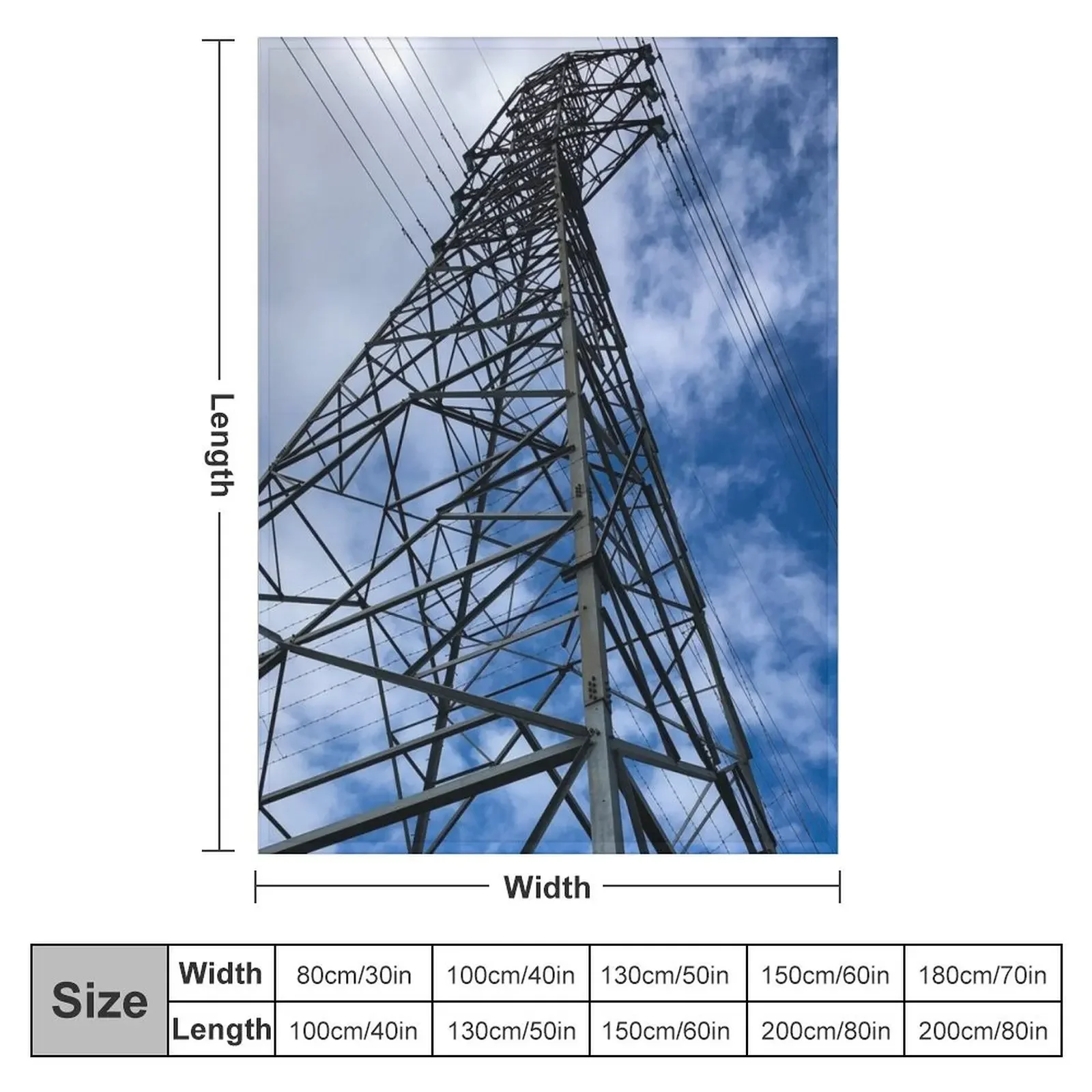 �� ���Ŀ� �Ŀ� ���Ϸ� ������ ���, ���� ���, �ʴ��� ������ ���