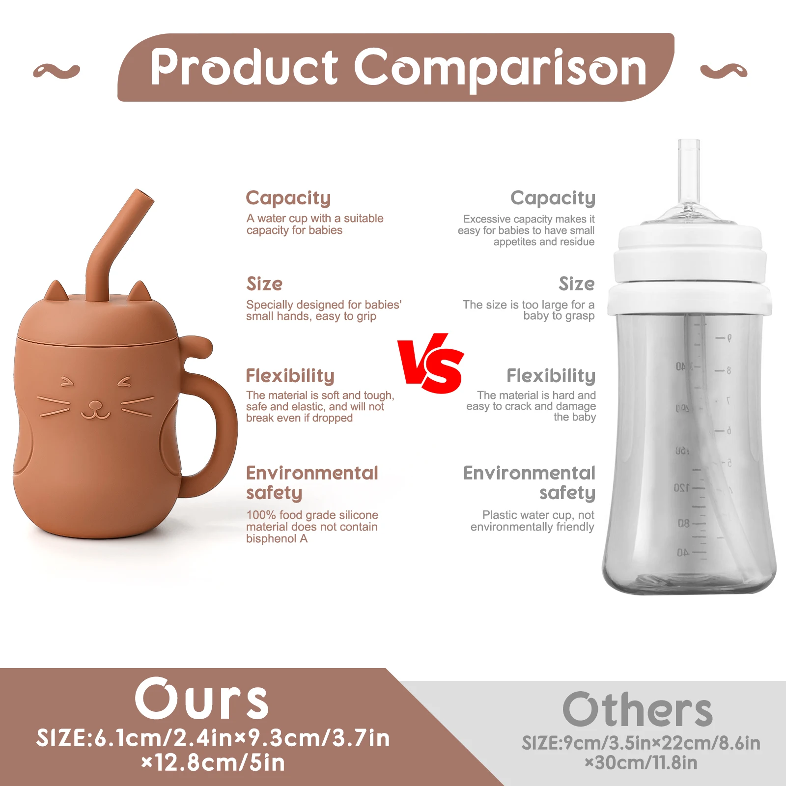 Silicone Feeding Cup for Baby