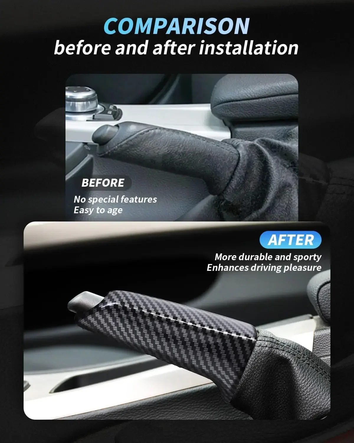 ABS Car Handbrake Grips Cover Trim Handbrake Cover for BMW E90 E92 E60 E39 F30 E31 F34 F10 F20 2005-Carbon Fiber Pattern