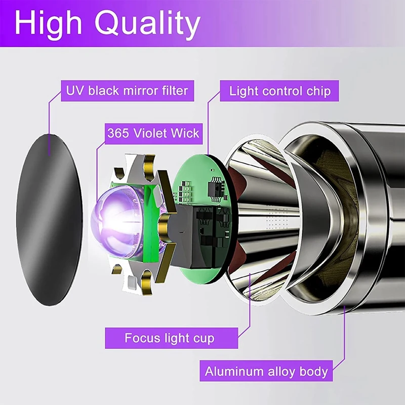 Wood's Lamp Portable UV Black Light for Pet Dog/Cat Care Ringworm Urine Detection pet uv light