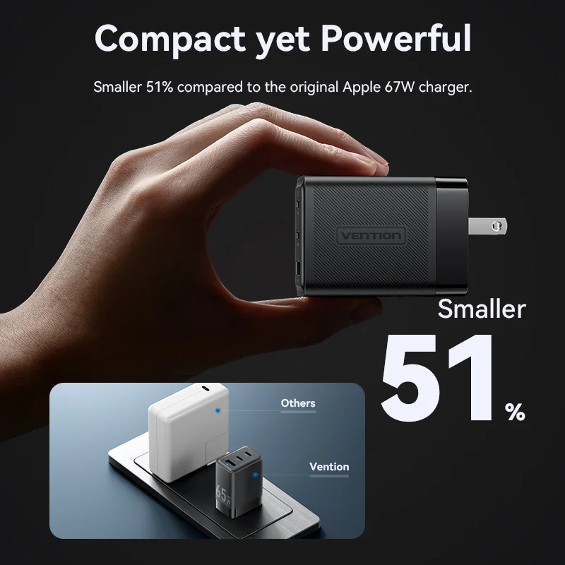 Vention 65W GaN Charger Quick Charge 4.0 3.0 Type C PD USB Charger Portable QC4.0 3.0 Fast For Laptop IPhone15 14 13 12