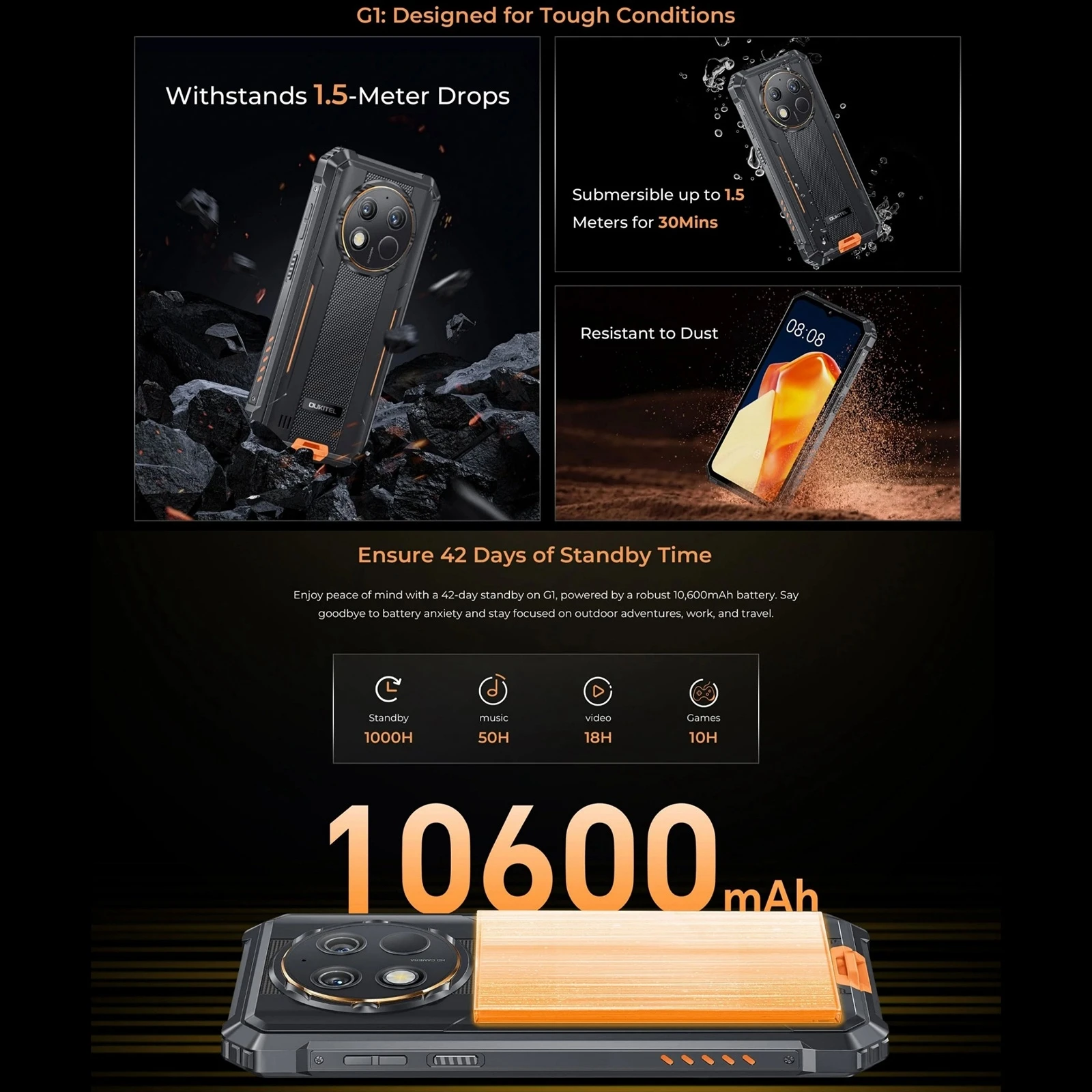 Oukitel G1 Rugged Phone 6GB+256GB IP68/IP69K 10600mAh 48MP Camera 6.52'' Unisoc T606 Octa-core NFC OTG 4G Smartphone