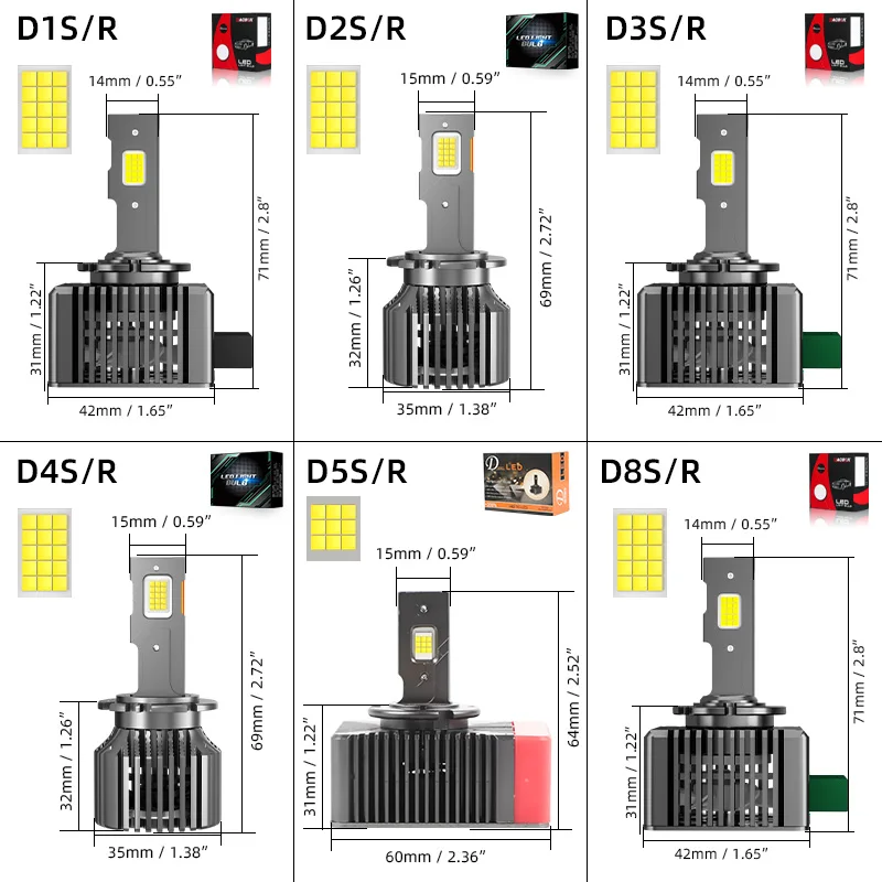 D3S D1S LED Car Headlights Bulbs HID lamp D1R D3R D2S D2R D4S D4R D5S D8S Turbo Auto Lights CANBUS 300W 6000k LED Bulb Plug&Play led lights,led bulbs,led headlights,led car lights,led car headlights,car headlamps,hid headlight bulbs