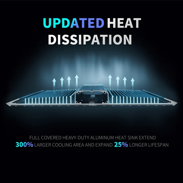 Bestva 4Pcs 2000W Teljes Spektrumú Fitolamp Növényekhez Lm281B Növekszik Led -Fény Vetőmag -Termelés Hidroponikus Üvegházhatású - Image 5