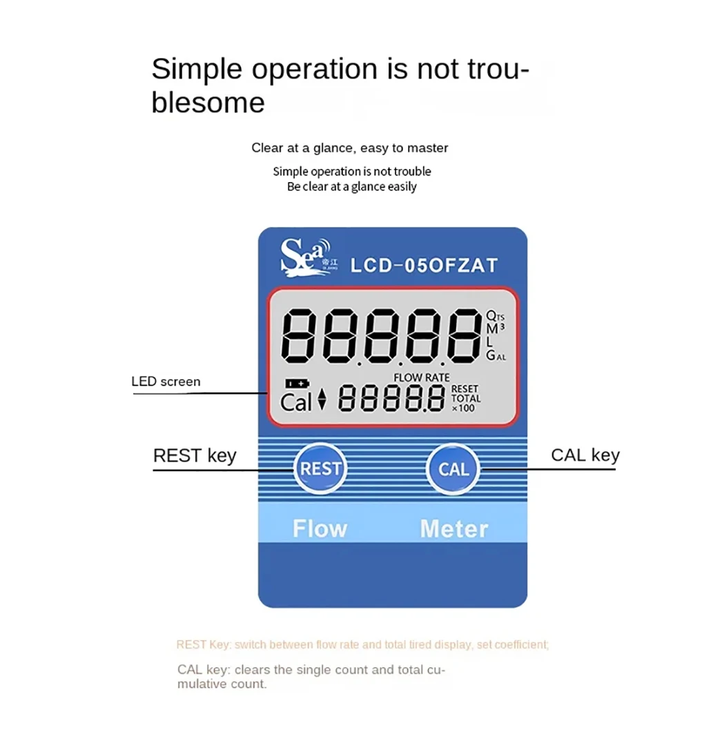 G1/2 G3/4 Digital Gear Flow Meter High Precision Liquid Flowmeter for Diesel Ure