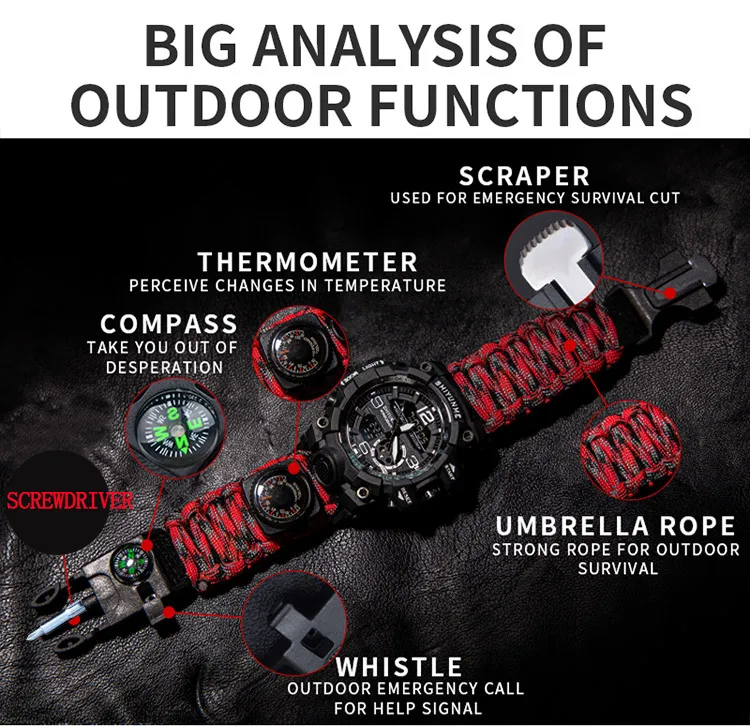 SHIYUNME New Sports Men's Watches Compass Luxury Military Quartz Watch Men Waterproof Male Clock relogio masculino 2022