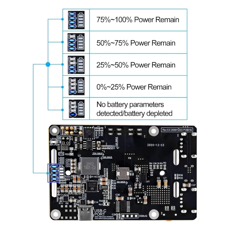 �ڵ� ���� ����� �ִ� UPS Coulometer ���� ���� ��ġ RaspberryPi 3B/3B+/4B ���� P9JB�� ���� �߿���