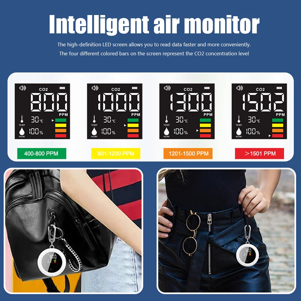 Rilevatore CO2 3 In 1 Con Sensore NDIR - Misura Anidride Carbonica, Umidit&agrave; E Temperatura, Display LCD Colorato E Allarme