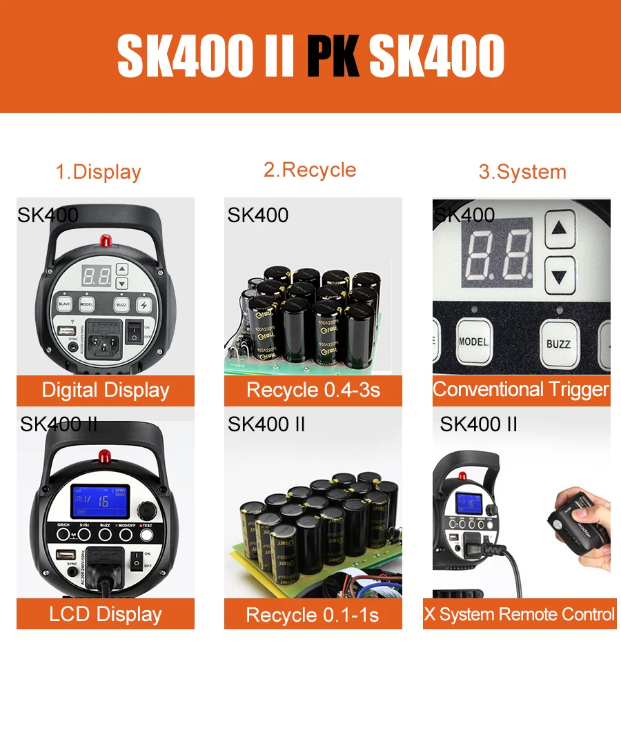 Godox SK400II 400Ws SK300II 300Ws Studio Flash Professional Flash Strobe Built-i