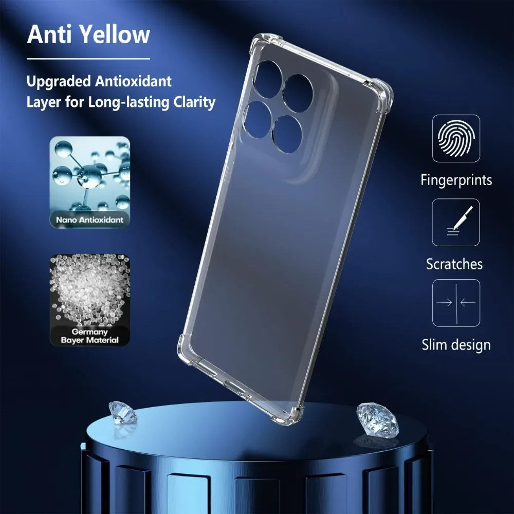 Transparent Protective Shock Bumper Soft TPU Silicone Case