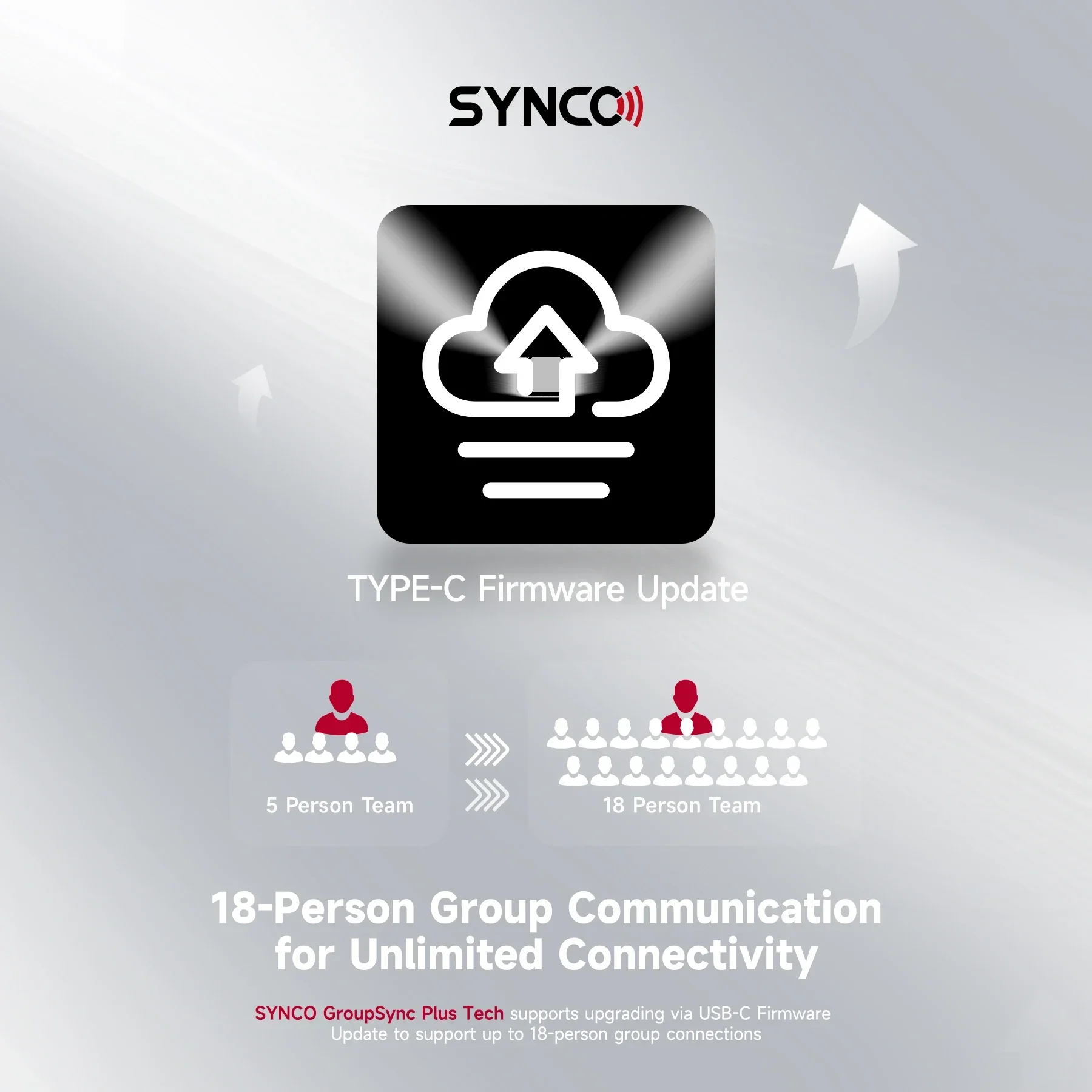 SYNCO Xtalk X5 2.4GHz 풀 듀플렉스 무선 인터콤 시스템 700M 원격 헤드셋 콘덴서 마이크 효율적인 통신용