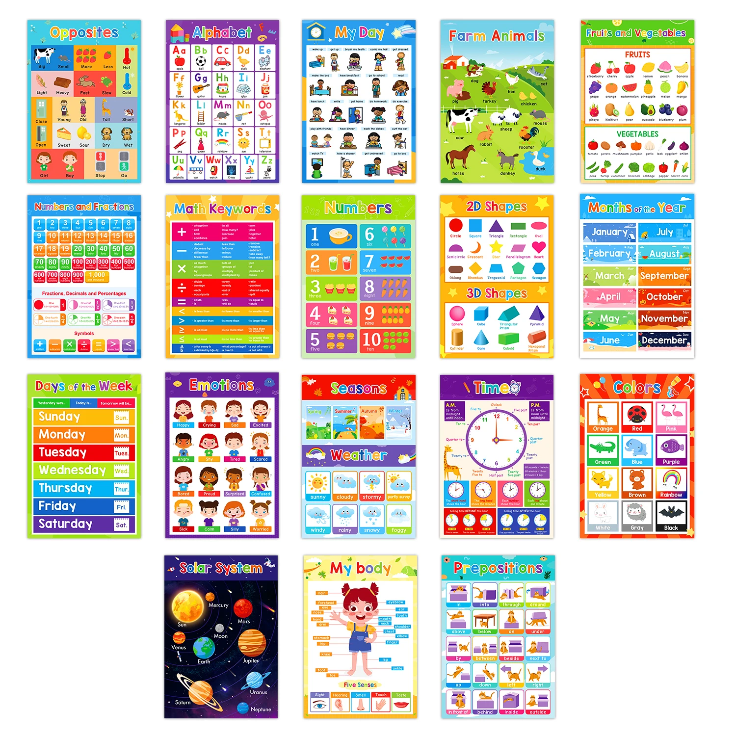 Children Kids Preschool Cognitive Education Chinese Learning Wall Charts Poster 