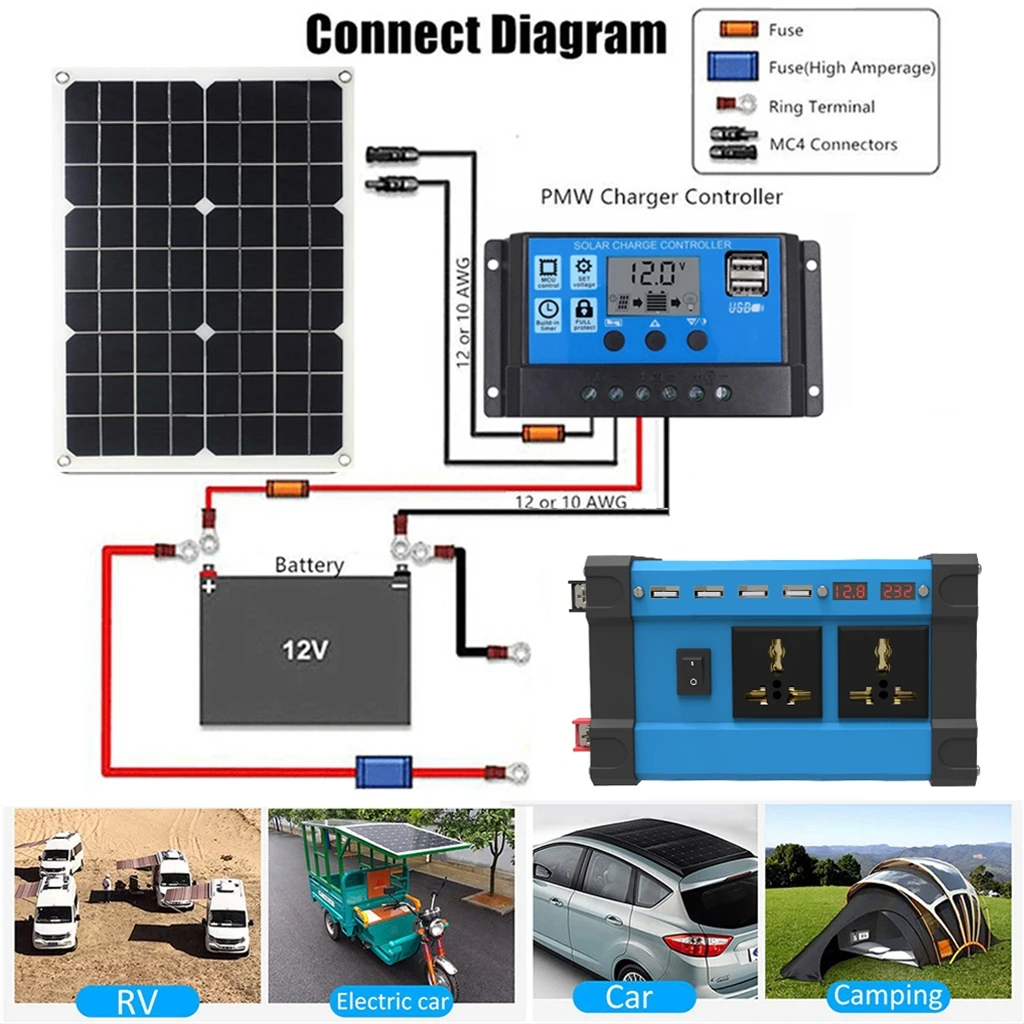 Solar System Kit Combination 6000W Inverter 30A Controller 300W Solar Panel 12V to 220V/110V Smart Charge & Discharge Camping images - 6