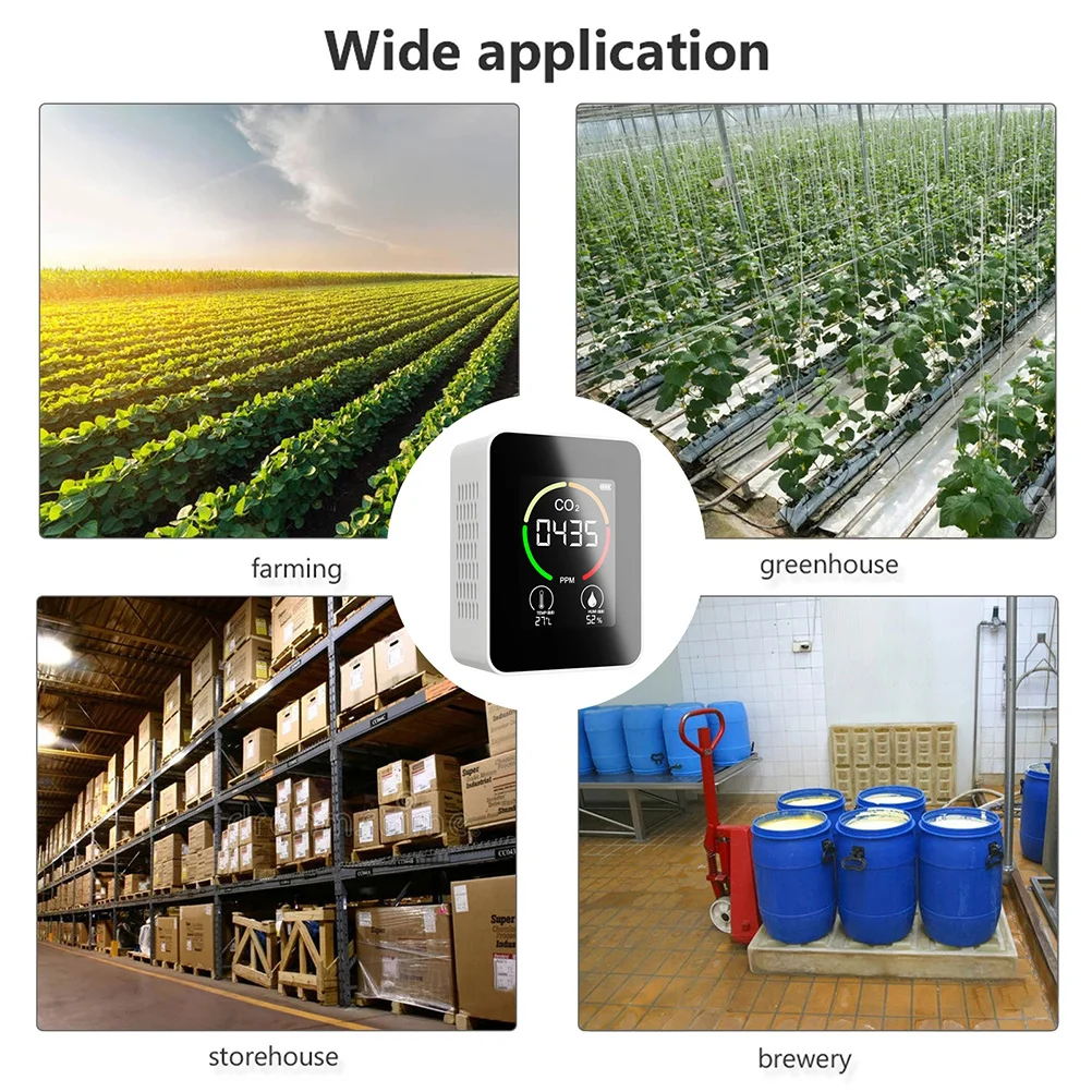 Рисунок 4 - Газоанализатор для определения Co2