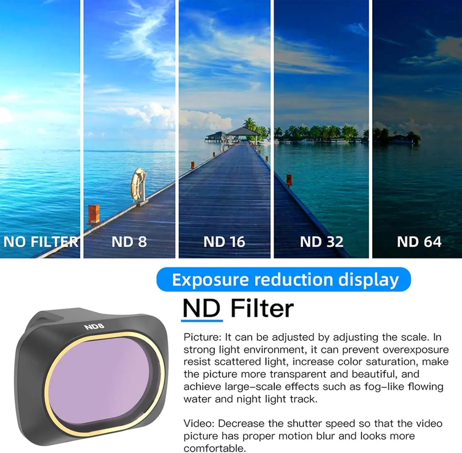 Kit de filtres ND et NDPL pour Mavic Mini, avec étui de rangement