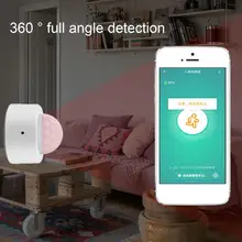 

Safe Compact High Sensitivity Smart Wireless Infrared Sensor for Company Wireless Infrared Sensor Intelligent Sensor
