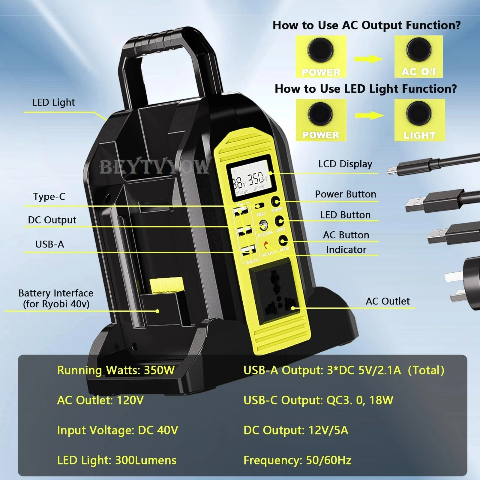 350W 2-Port Power Inverter for Ryobi 40V Battery DC 40V to AC 120V Pure Sine Wav