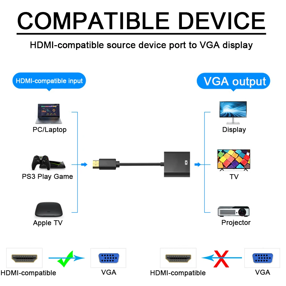 HD 1080P HDMI-compatible to VGA Adapter Digital to Analog Converter Cable Xbox PS4 PC Laptop TVBox Projector Displayer TV hdmi to vga adapter cable