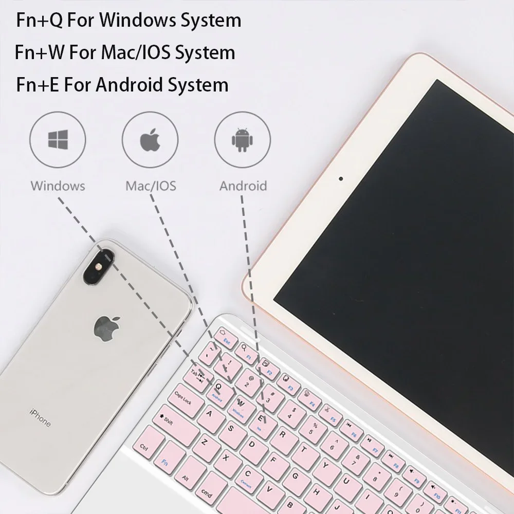 Tastiera e mouse Bluetooth con touchpad da 10 pollici per tablet Apple Samsung Huawei Xiaomi, iPad Pro, Mini e Cell._voghion.com