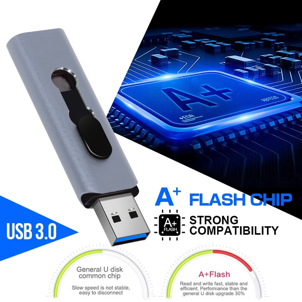 HOT Ram Technologies Usb Ram Drive Use Usb Stick Usb Ram