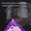 Clothes Dryer, Warm air blower Smart Heating Fast Drying, Mini Portable Folding, Safe Use Without Leakage, Constant Temperature 3