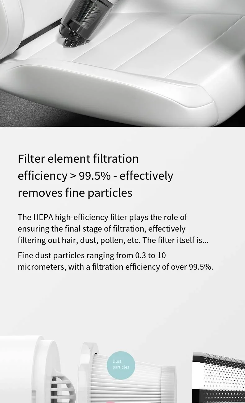 Handheld Car Vacuum - Powerful Suction Mini Cordless Portable Cleaner | Rechargeable Wet Dry