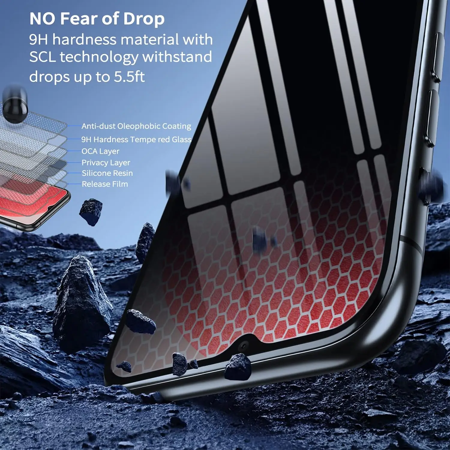 Anti-Spy Tempered Glass Screen Protector - Privacy Shield (2/4 Pack)