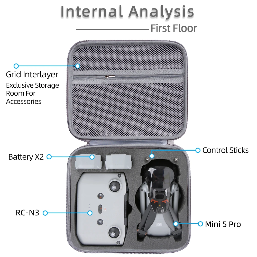 Borsa Da Viaggio Protettiva Per Drone DJI Neo | Custodia Rigida In EVA Impermeabile | Accessori Per Trasporto Batteria E Drone (Grigia) - 2