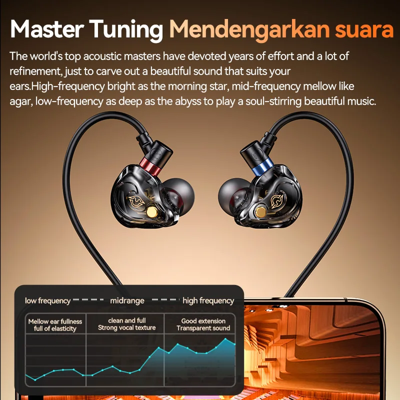 Enhanced Gaming Earbuds with 9D Surround Sound and Noise Reduction Technology