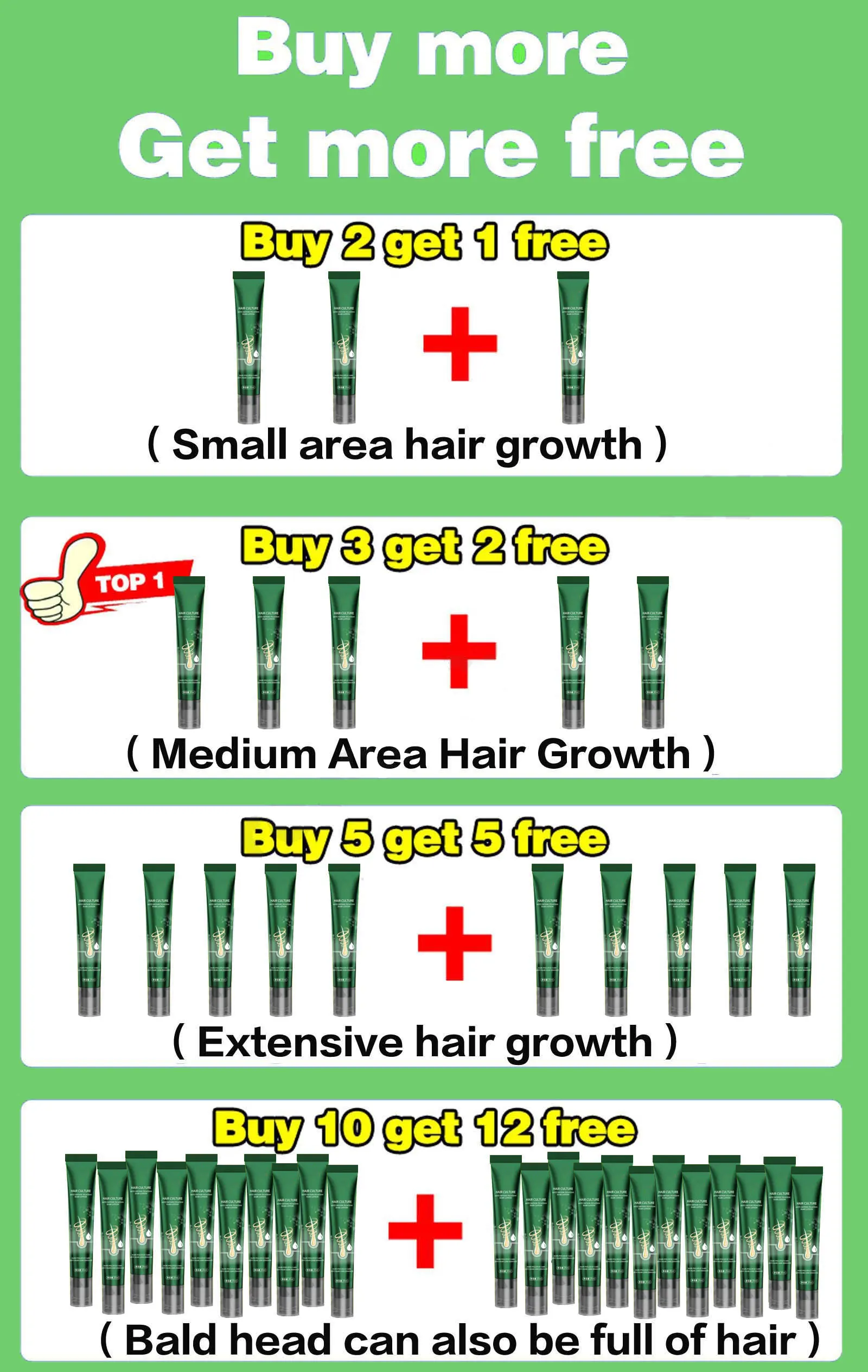 Description Picture 2 of itemHair Growth Oil Fast Hair Growth Effective Baldness Repair Hereditary Hair Loss Postpartum Hair Loss Seborrheic Hair Loss