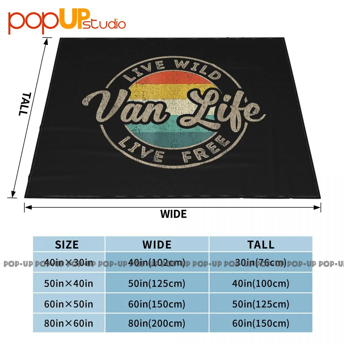 Van Life Ƽ Van Dwellers Vanlife  ,   ÷  Ŀ ,  