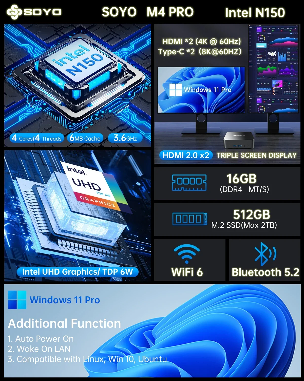SOYO Efficient M4 Pro Mini PC with Intel N150 CPU DDR 16GB RAM + 