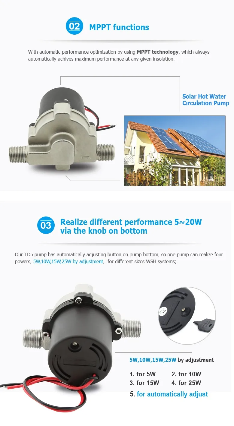 EL SID Brushless Water Circulating Pumps - Solar Power DC Pump - AliExpress