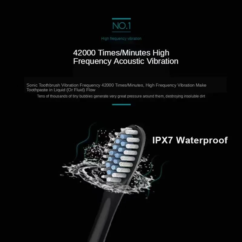 Sonic Electric Toothbrush Adult Smart Timing Tooth Brush Teeth Clean Whitening Fast USB Rechargeable Toothbrush Replacement Head 5