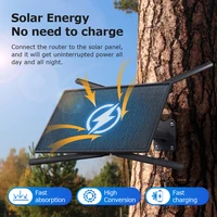 Routeur solaire de carte SIM SHIWOJIA 10W 4G avec batterie de panneau solaire 20100mAH étanche 6