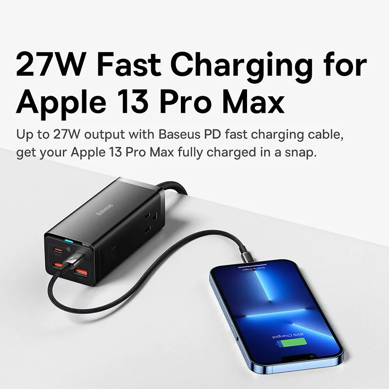 Baseus 100W GaN3 Pro Desktop Charger Power Strip US Plug Charging