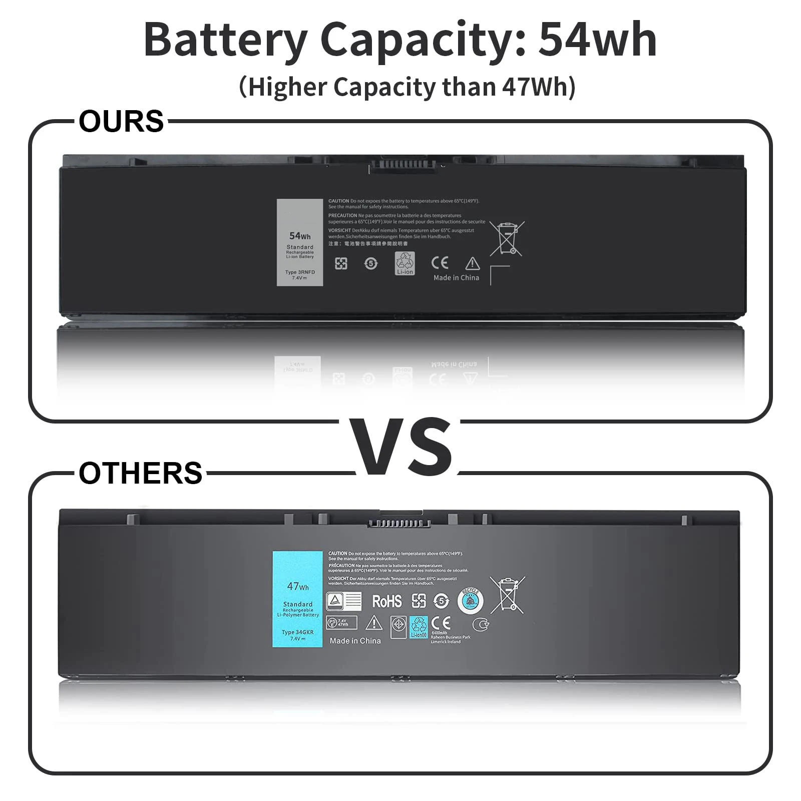 High Capacity 54Wh E7440 3RNFD Battery Replacement for Dell Latitude 14 E7450 E7420 Series Laptop V8XN3 34GKR 451-BBOG BBFV 7.4V laptop battery