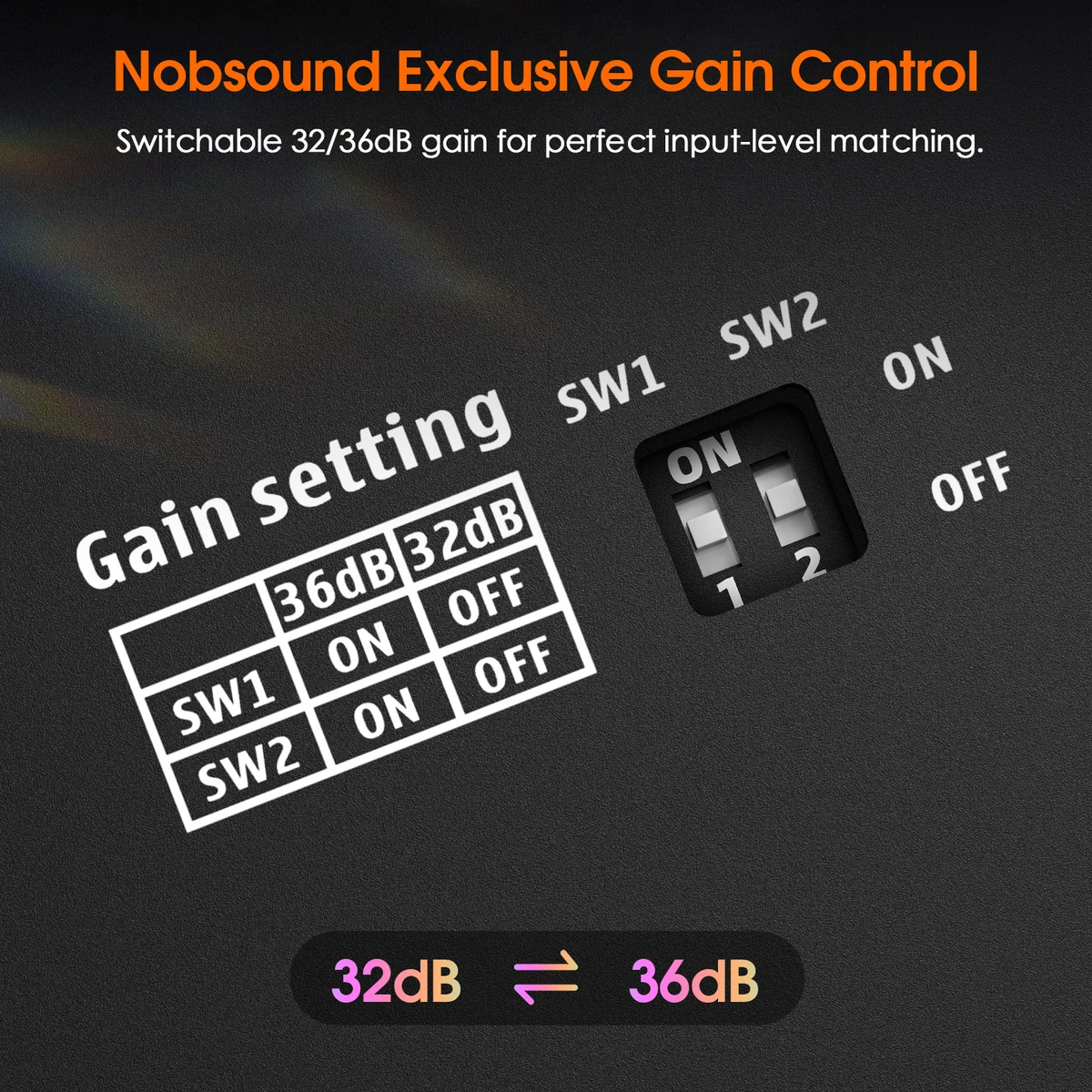 Douk Audio G2 PRO Hi-Fi 300W Subwoofer Amplifier Mono Channel Power Amp Home Audio Gain Control For Home Theater Speaker — view 6