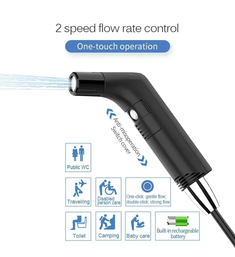 Portable Handheld Electric Body Cleaner for Personal Hygiene
