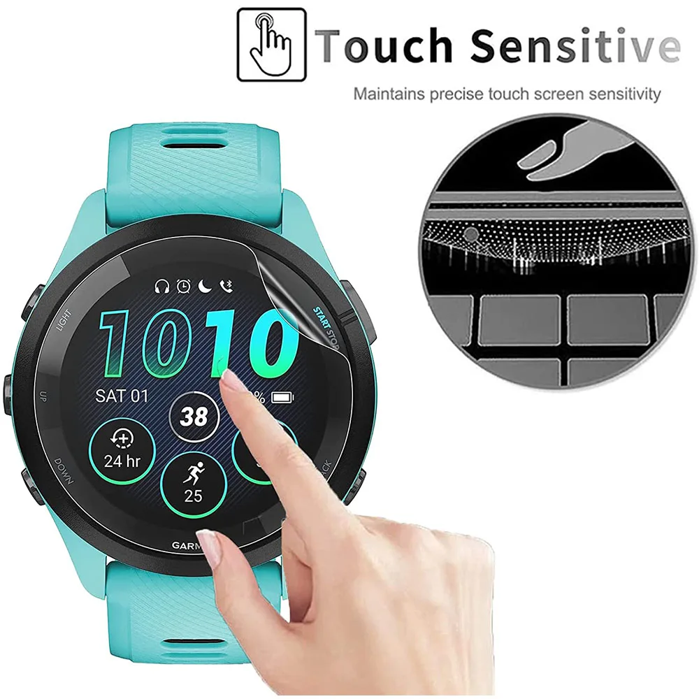 Triple Pack Soft Hydrogel Clear Screen Protector Film - Full Cover Guard Protection