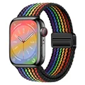 Black rainbow